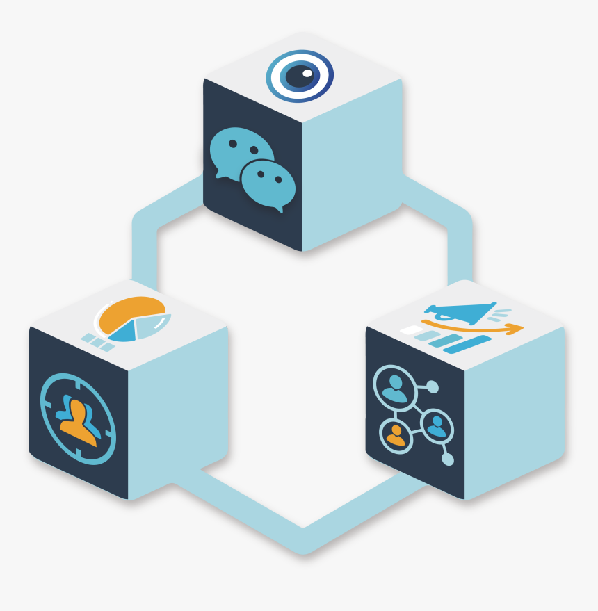 Wechat Management Chinese Social Media Management - Graphic Design, HD Png Download