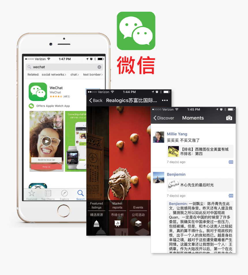 Iphone, HD Png Download