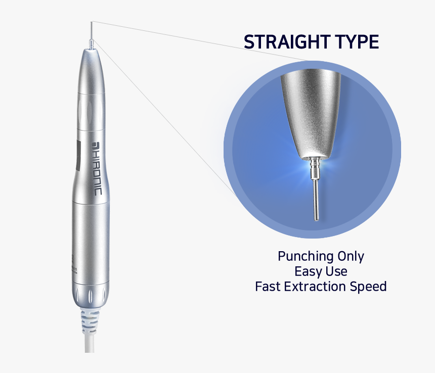 Makeup Brushes, HD Png Download