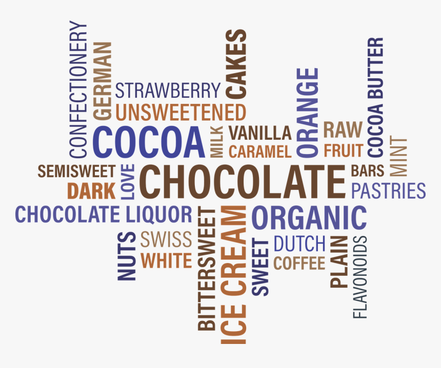 Chocolate, HD Png Download