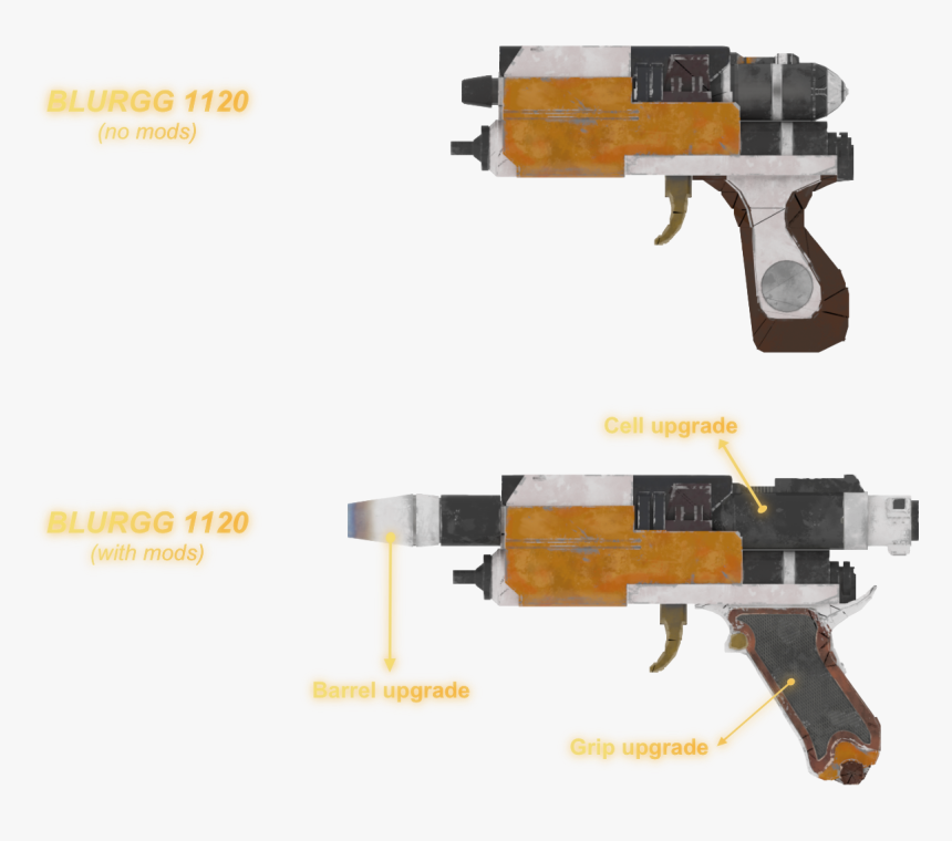 Star Wars Battlefront 2 Pistols, HD Png Download