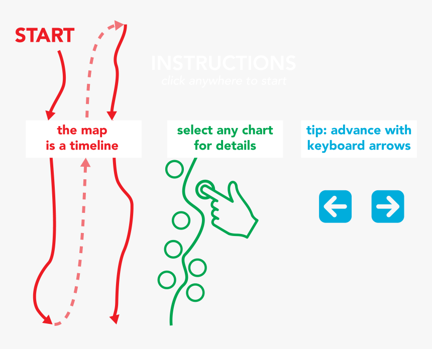 Diagram, HD Png Download