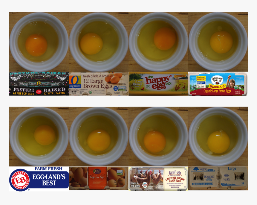 Egg Yolk Png, Transparent Png