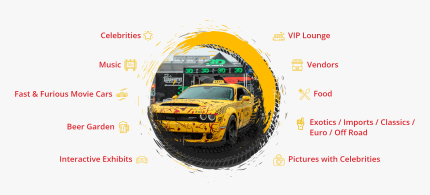 Repeat Grid - Sports Car, HD Png Download