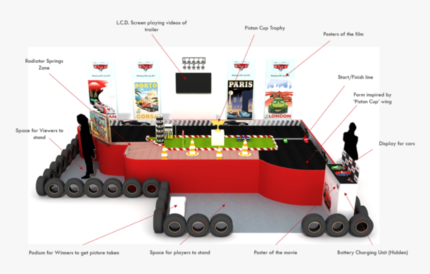 Picture9 - Lego, HD Png Download
