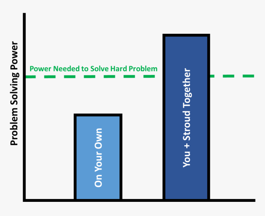 Sticking Together Is What Good, HD Png Download