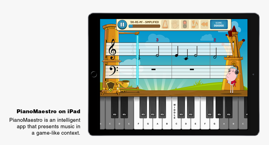 Pianomaestro On Ipad - Musical Keyboard, HD Png Download