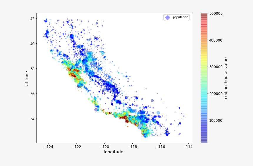 / Images/output 38 1 California Housing Prices Dataset, HD Png