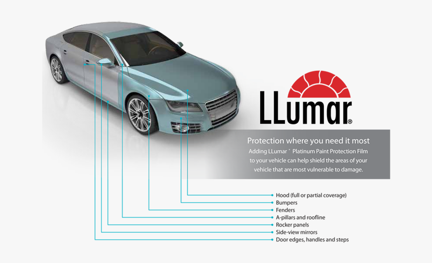 Llumar Platinum Paint Protection Film, HD Png Download
