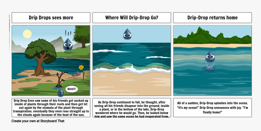 Spanish Armada Set Sail, HD Png Download