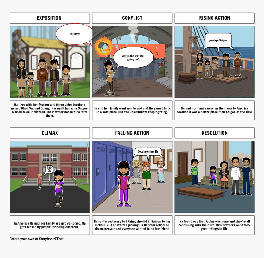 Irish Potato Famine Storyboard, HD Png Download