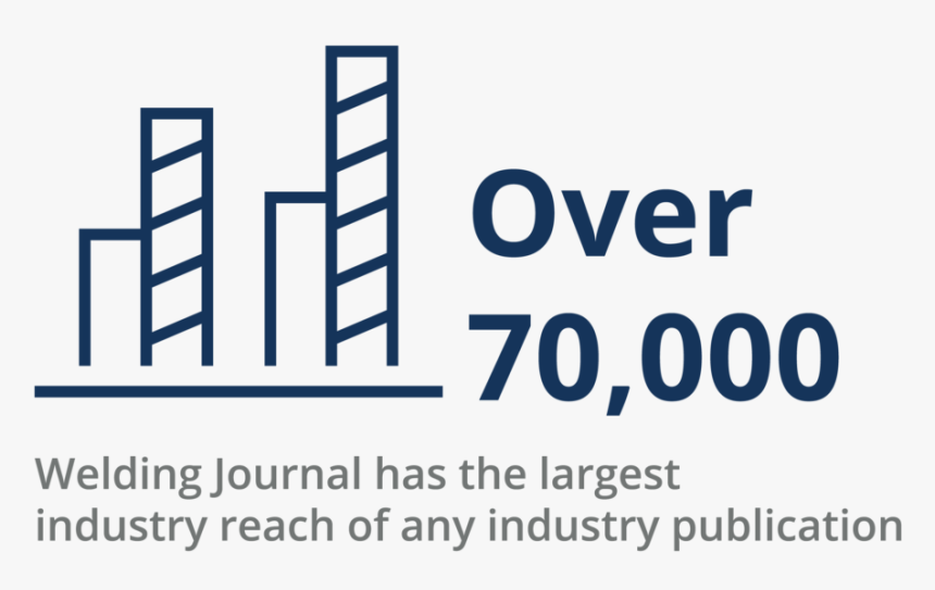 Statistic, HD Png Download