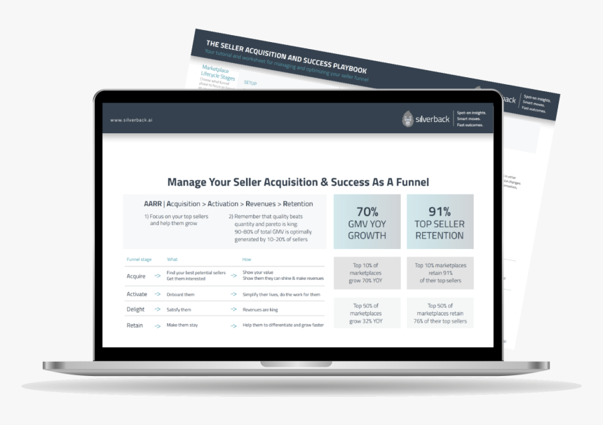 Top Seller Png, Transparent Png