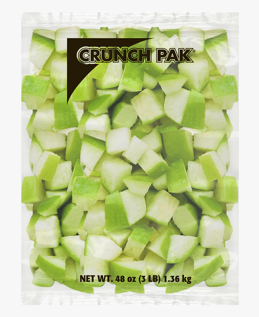 Gourd, HD Png Download