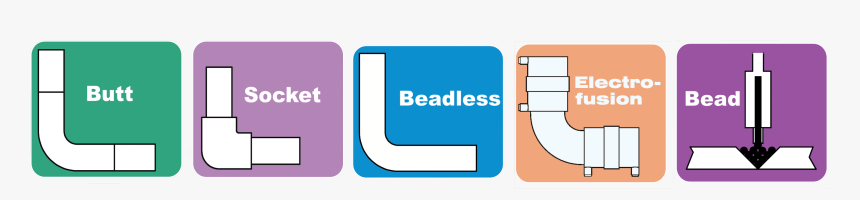 Welding Icon - Graphic Design, HD Png Download