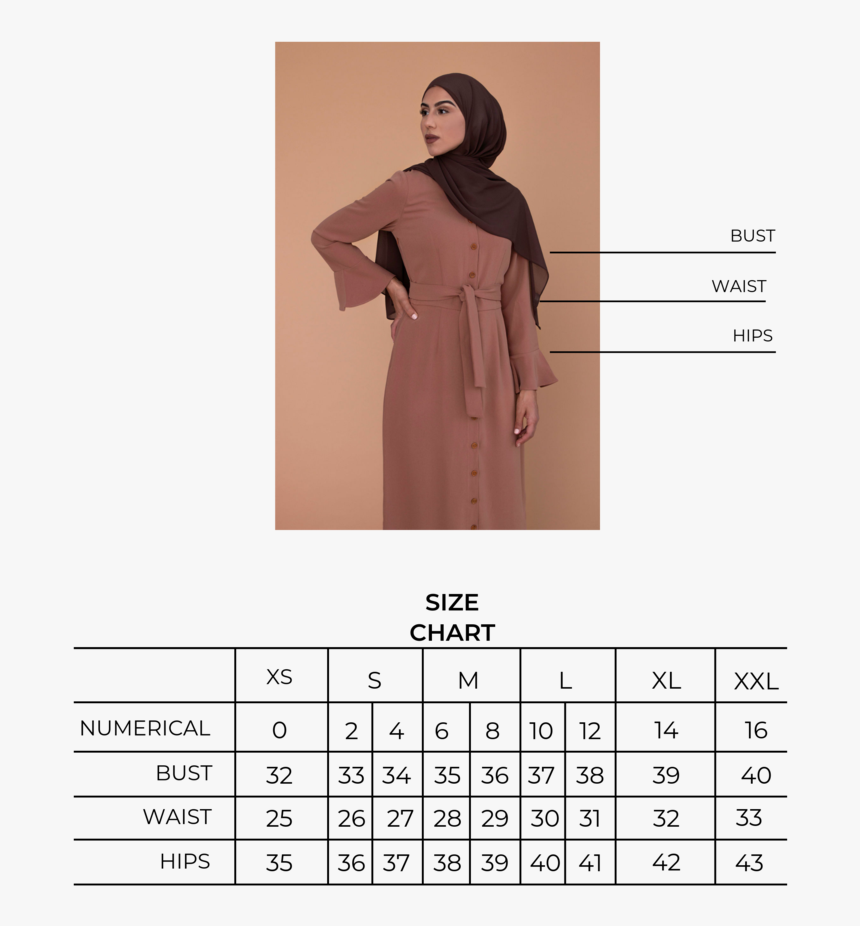 Kruskal Wallis Study Table, HD Png Download