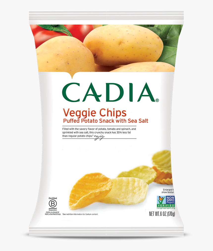 Cadia, HD Png Download