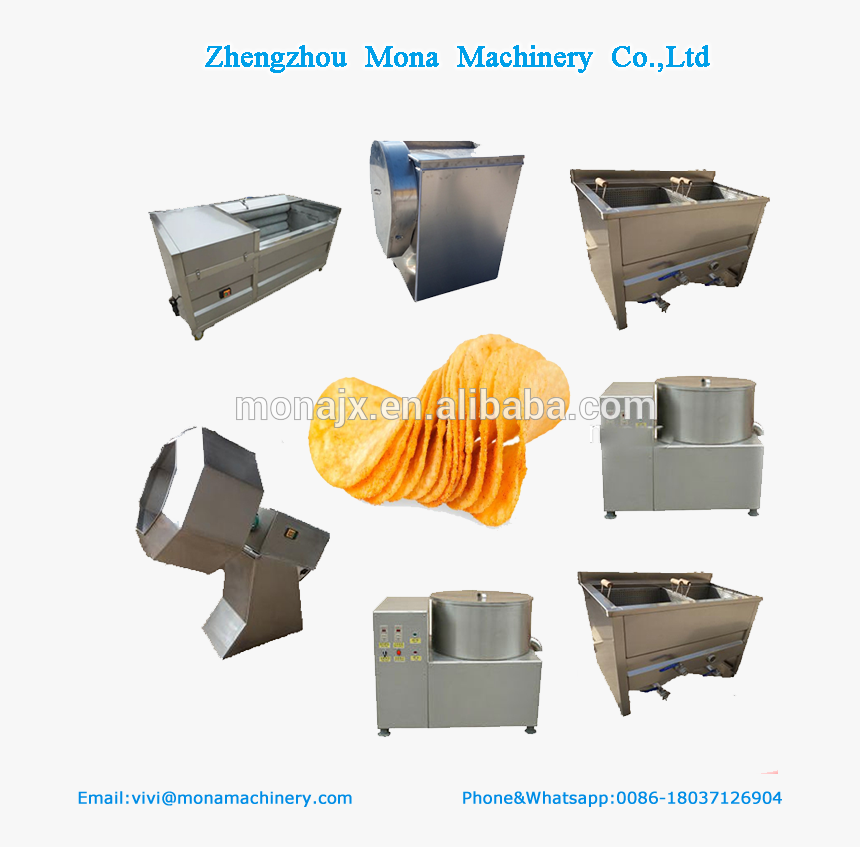 Machine To Cut Potatoes & Fries, Potato Chips Machine - Machine, HD Png Download
