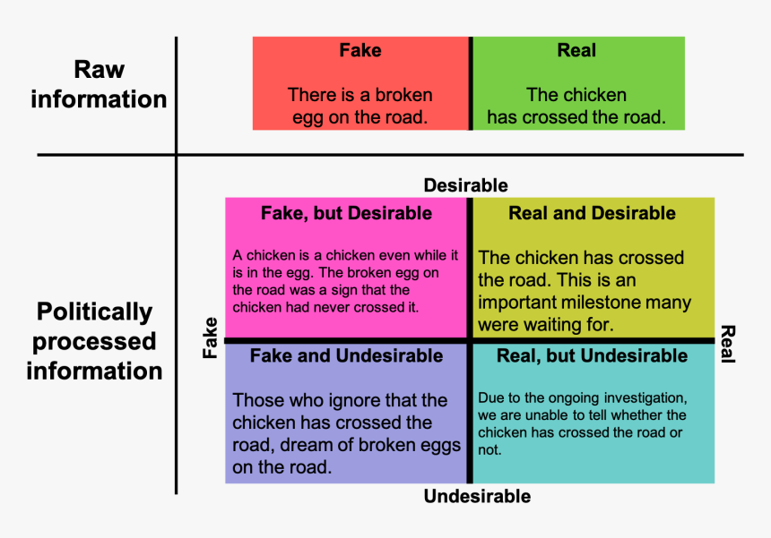 Screenshot, HD Png Download