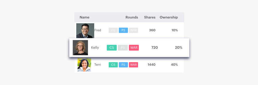 Screenshot, HD Png Download