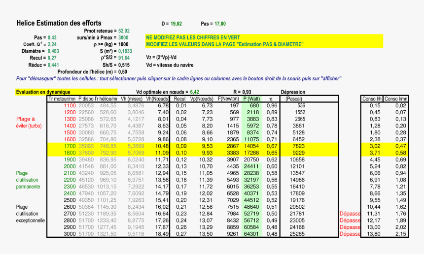 Helice Application Volvo D2 75 Estimation Des Efforts - Estimation File, HD Png Download