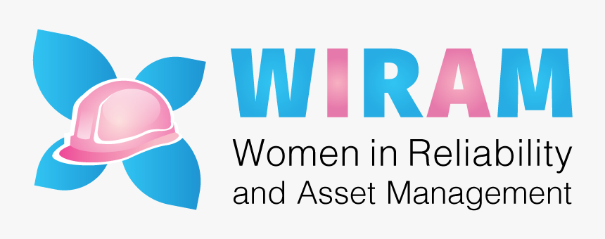 Wiram - Graphic Design, HD Png Download