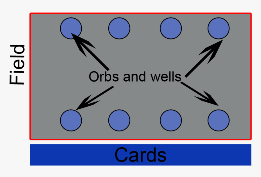 B206384ec4b52b4f4ba2 , Png Download - Land Og Dyr, Transparent Png
