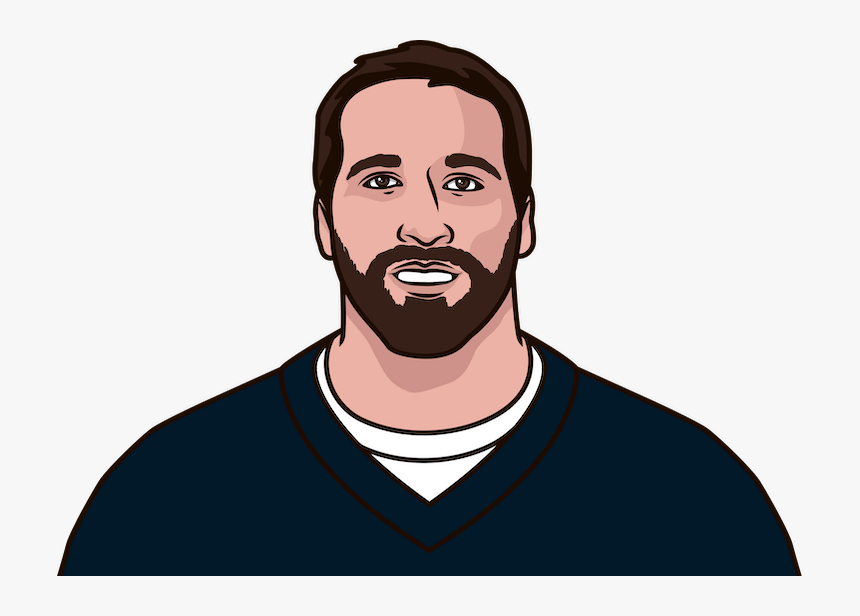 Red Tisat Kaf Me, HD Png Download