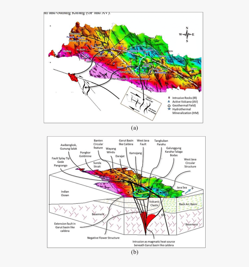 Diagram, HD Png Download