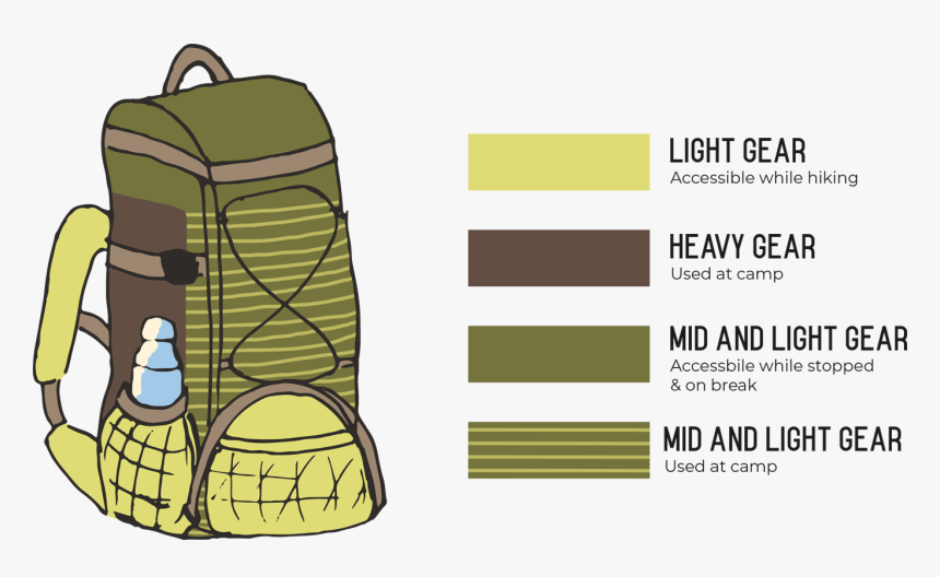 Illustration, HD Png Download