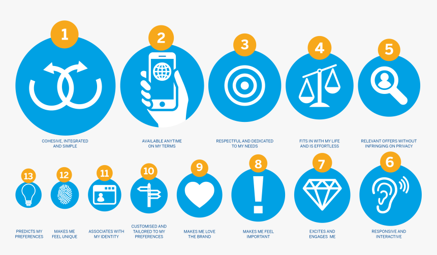 How To Install Xpi Inspector Gadget - Circle, HD Png Download