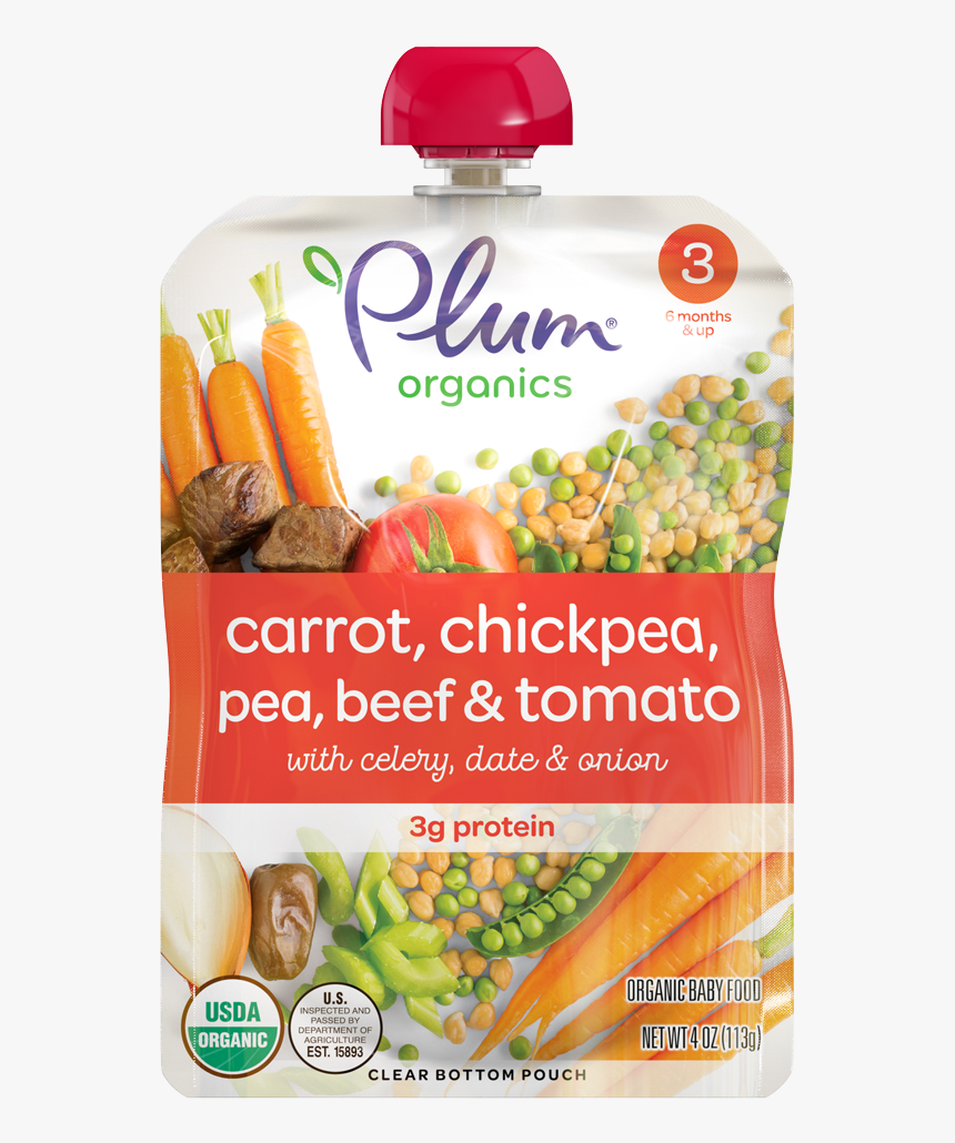 Plum Organics, HD Png Download