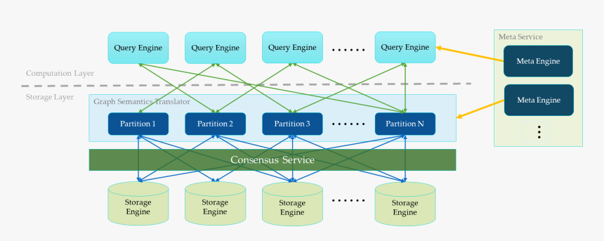 Diagram, HD Png Download