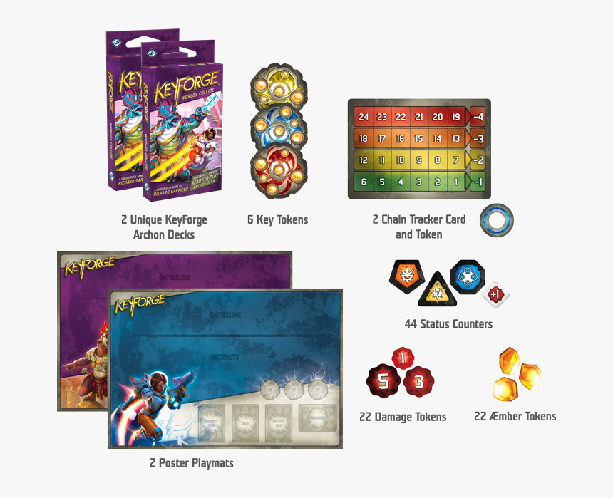 Keyforge Worlds Collide Starter Set, HD Png Download