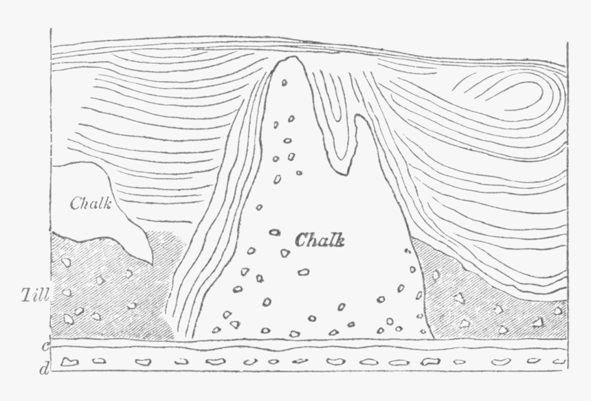 Transparent White Chalk Line Png - Line Art, Png Download