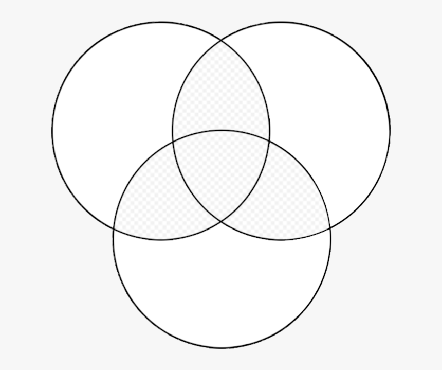 Editing Needs, Transparent, Png - Circle, Png Download