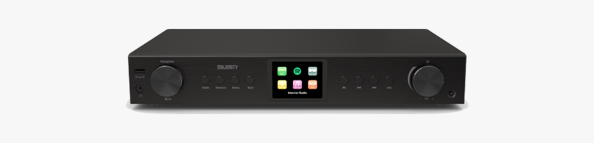 Majority Fitzwilliam Hi Fi Tuner, HD Png Download
