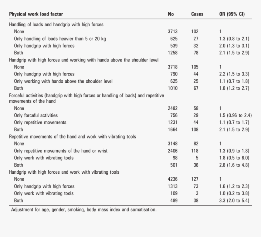 Screenshot, HD Png Download