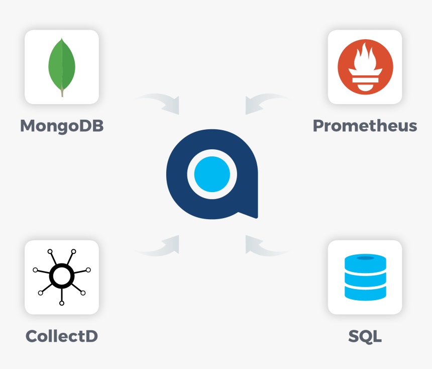 Circle, HD Png Download