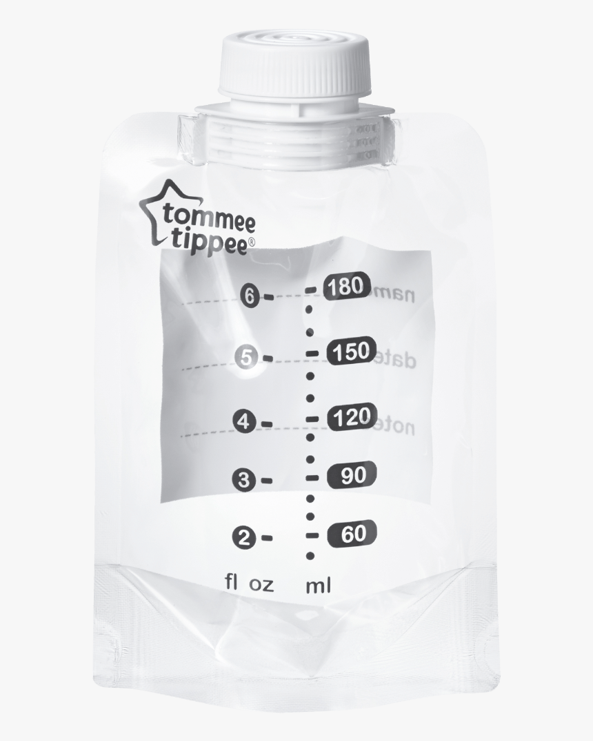 Plastic Bottle, HD Png Download