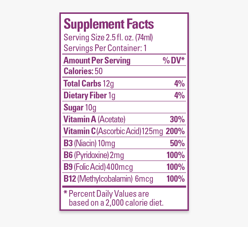 Immunity Supplement Facts - Preservision, HD Png Download