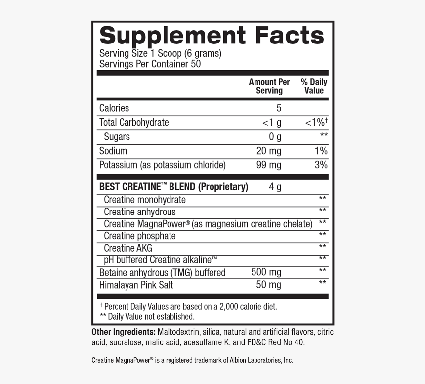 Supplement Facts For Best Creatine - Bpi Sports Best Creatine Defined, HD Png Download