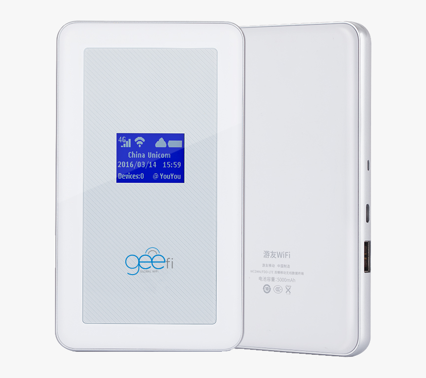 Gadget, HD Png Download