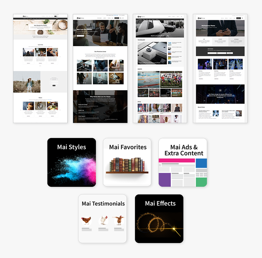 Online Advertising, HD Png Download