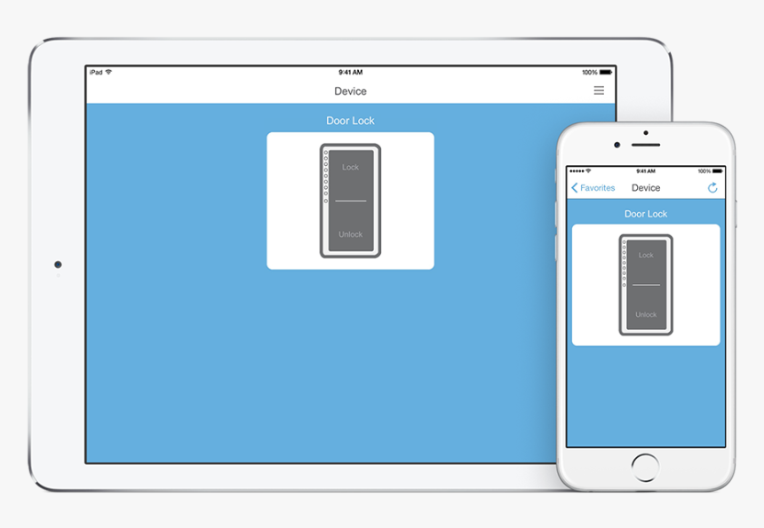 Feature Control Options Smartphone - Smartphone, HD Png Download