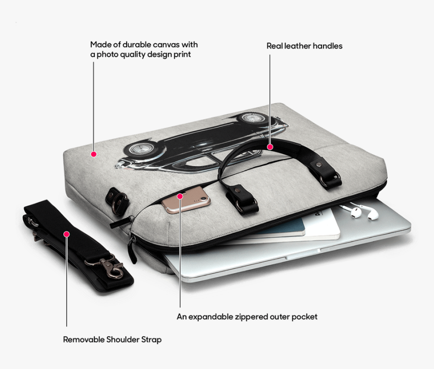 Xbox 360, HD Png Download