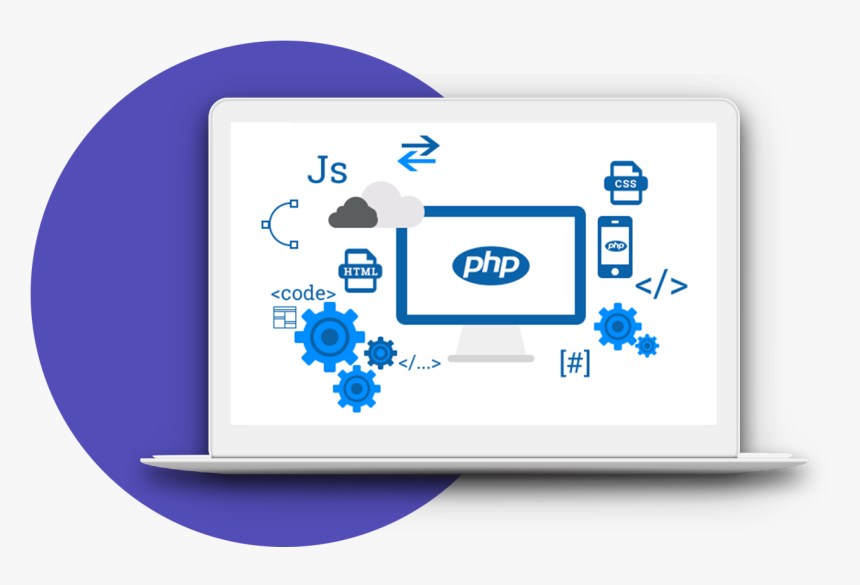Php Development, HD Png Download