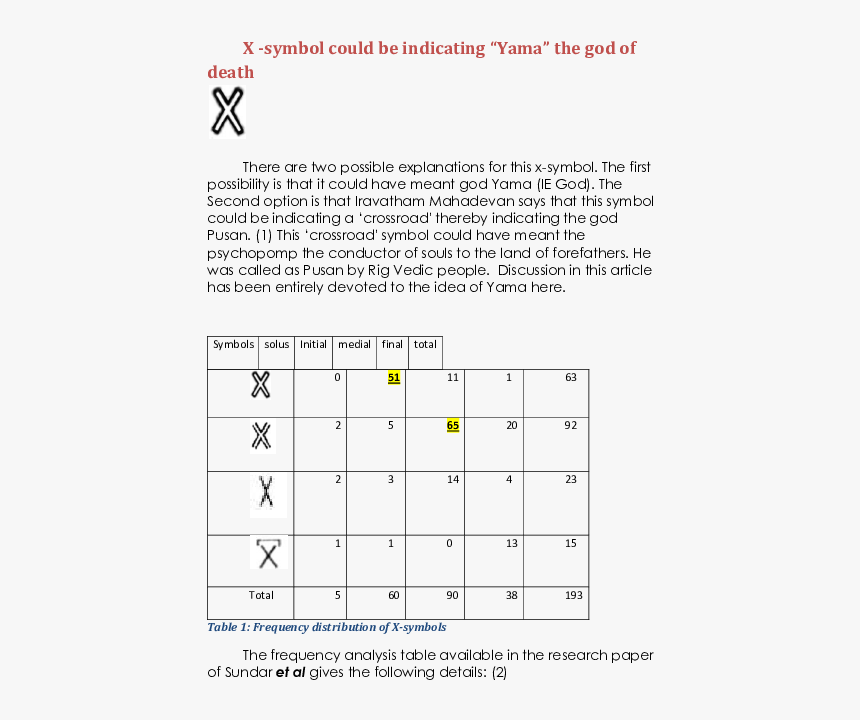 Document, HD Png Download