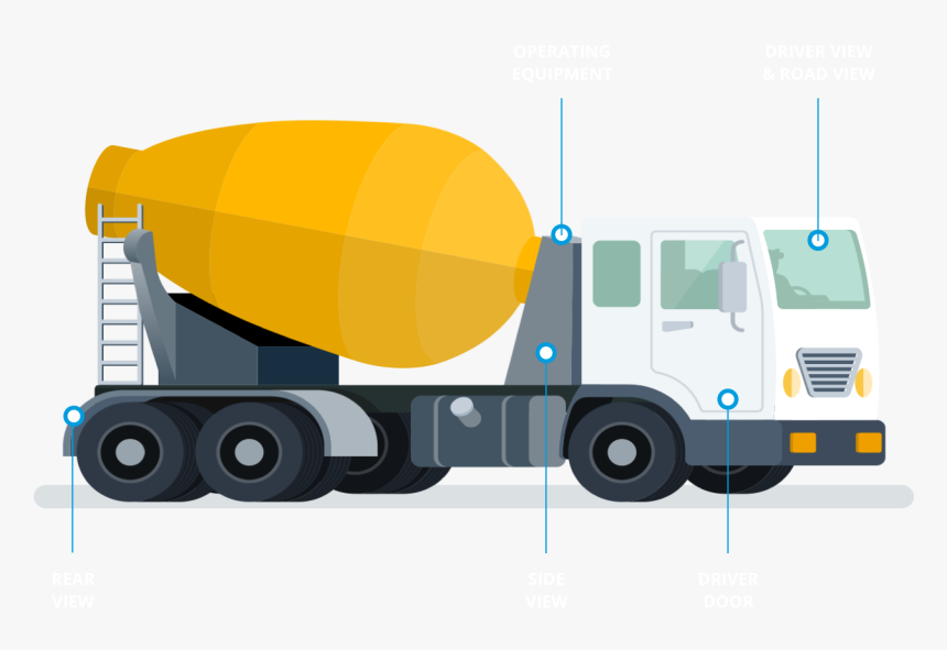Construction - Concrete Mixer, HD Png Download