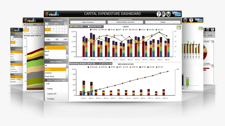 Common Mistakes In Dashboards, HD Png Download